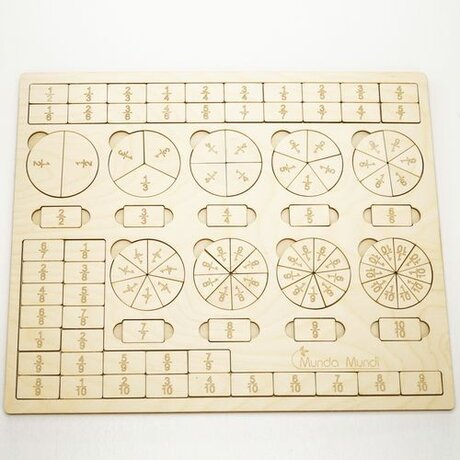 Комплект Дроби